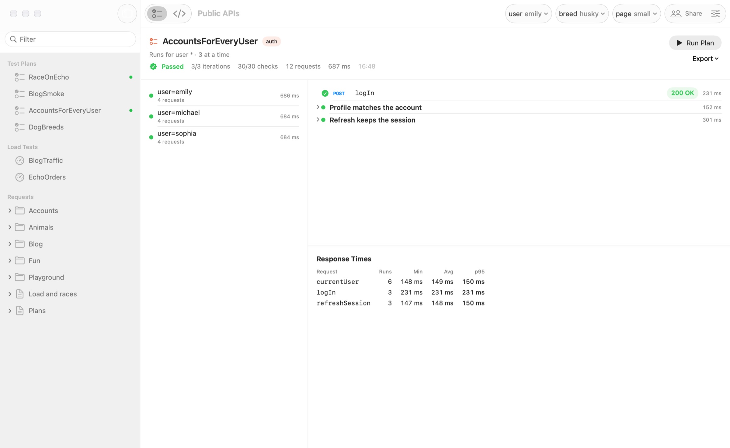 A test plan run once per user, with each iteration's steps and response times
